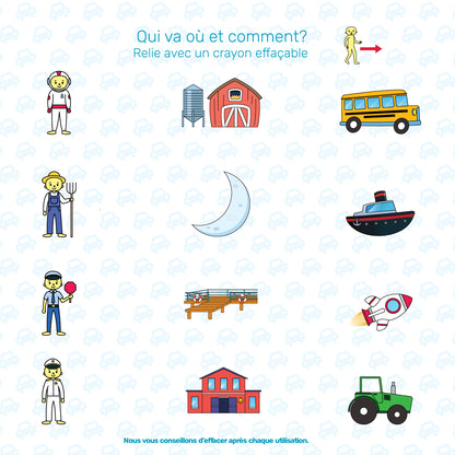 Page d’activité « Qui va où et comment? » : relier les personnages, lieux et véhicules avec un crayon effaçable